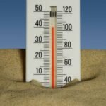 How to Read a Candy Thermometer Like a Pro (And Save Your Fudge From Disaster)