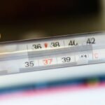 how to use candy thermometer